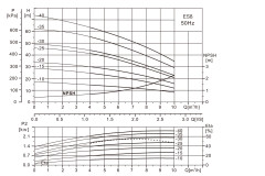 es8-1