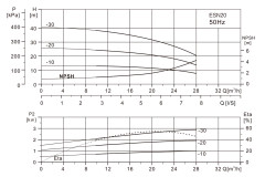 esn20-1