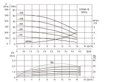 esn8B-1