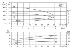 ess20-1