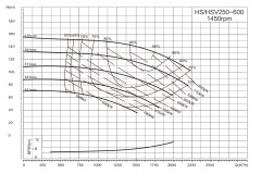 hs-15
