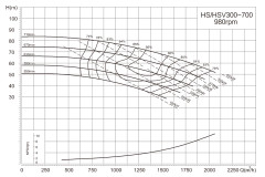 hs-24