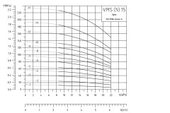 vms15-1