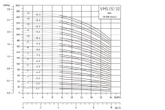 vms32-1